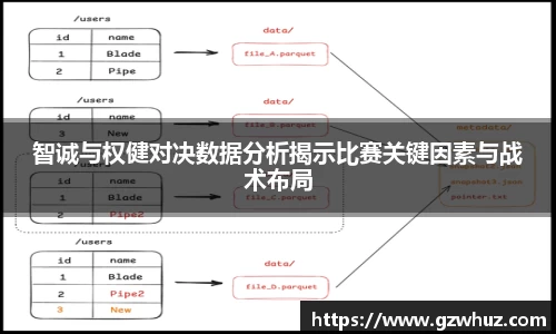 智诚与权健对决数据分析揭示比赛关键因素与战术布局
